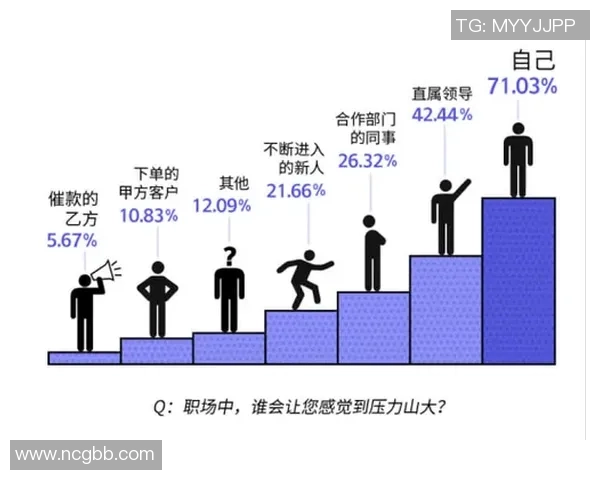 广州排球队在欧锦赛中的心理素质分析与表现评估 广州排球队在欧锦赛中的心理素质分析与表现评估