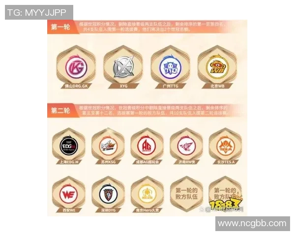 北京足球队积分榜领跑80分争夺冠军赛荣耀在即 北京足球队积分榜领跑80分争夺冠军赛荣耀在即