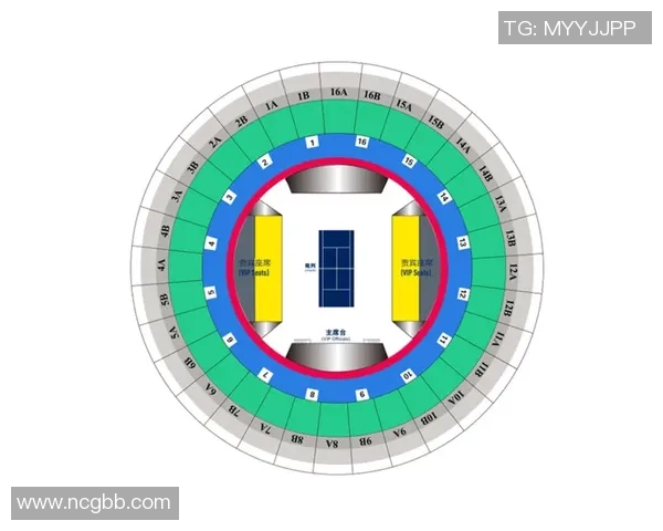 重庆与上海网球队对决技术分析与赛后复盘探讨